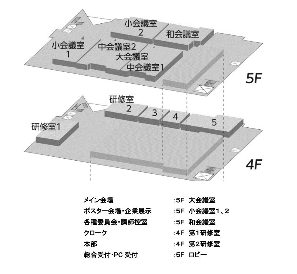 会場内位置図